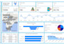 design powerbi dashboard using dax calculation